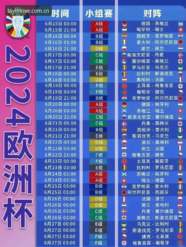 看懂德国队逆转的四个关键——必一运动新版赛事必备观赛技巧