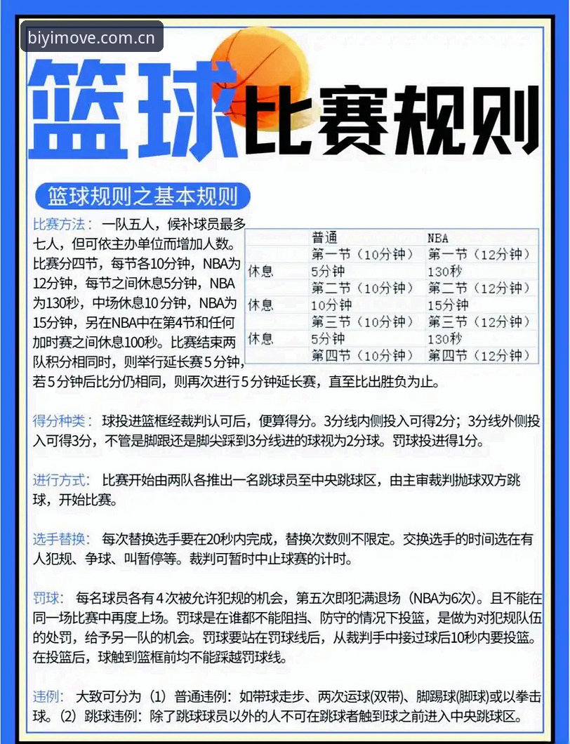 如何快速上手必一运动新版赛事？新旧版本切换该选哪一个？